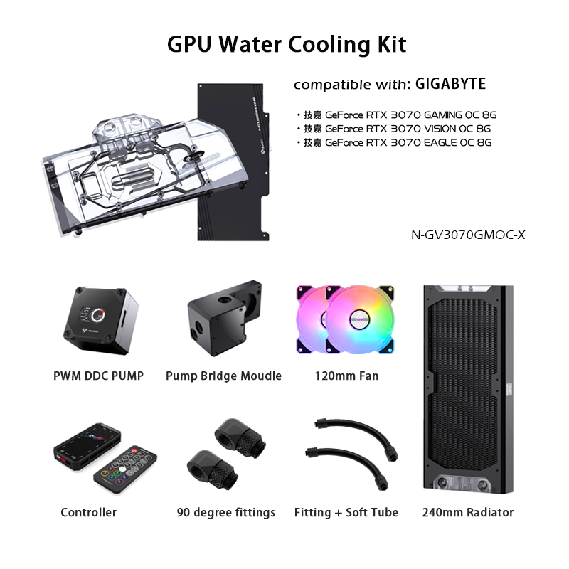Gouden Verkoper Granzon Waterk - Pc Water Cooling recensie en prijs