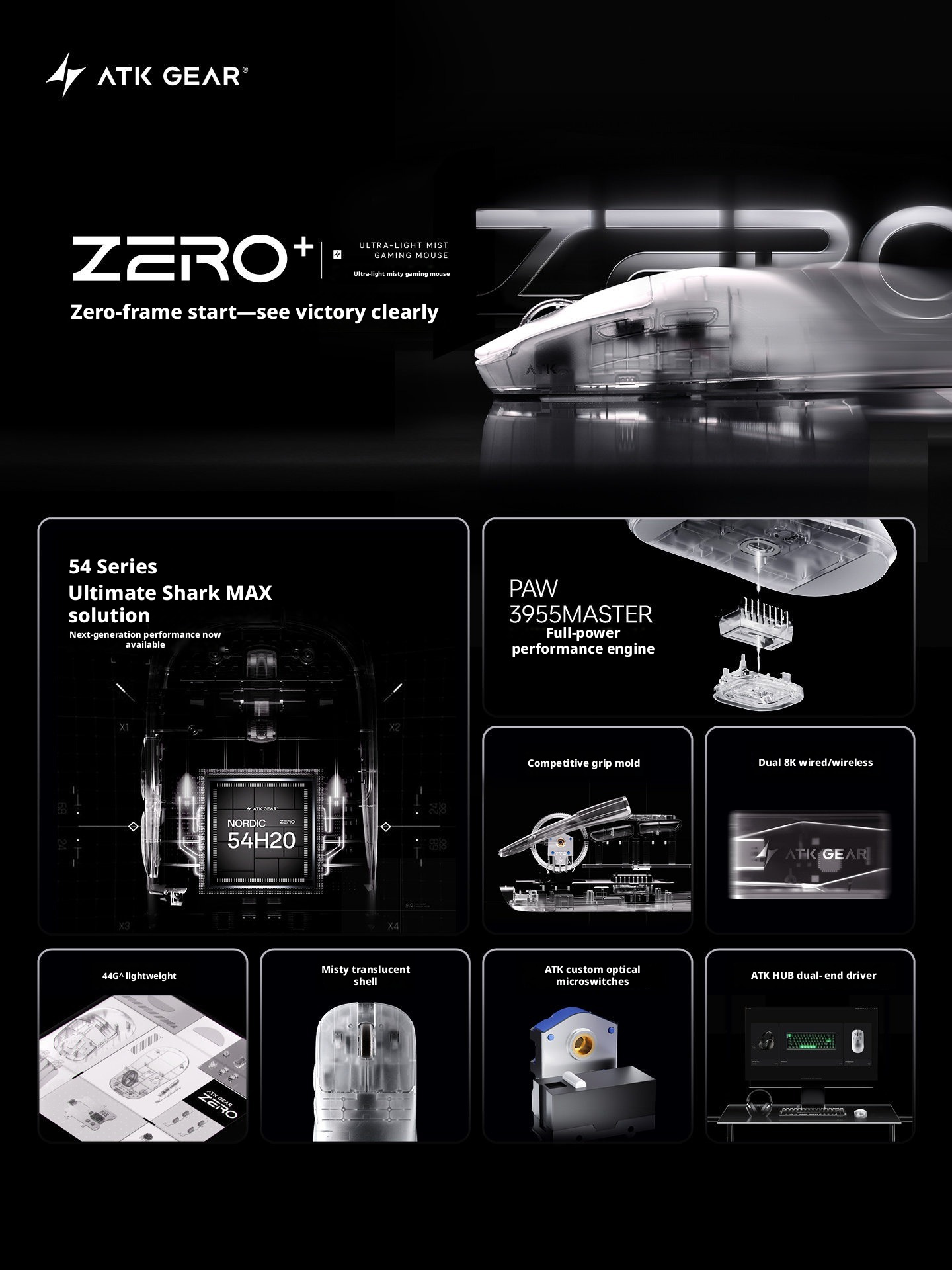 NIEUWE ATK ZERO Plus muis, dra - Pc Gaming Lounge recensie en prijs
